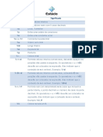 Significados - Codigos Formatação PDF