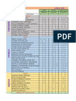 Lista de Personal (Virgen de Copacabana)