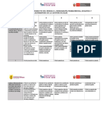 Rúbrica para Evaluar El Producto Del Módulo 1