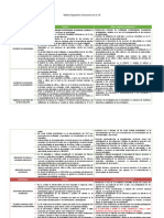 Matriz Diagnóstico Situacional I.E. 56038