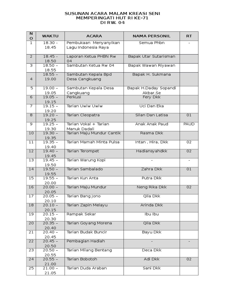 Susunan Acara 17 Agustus PDF