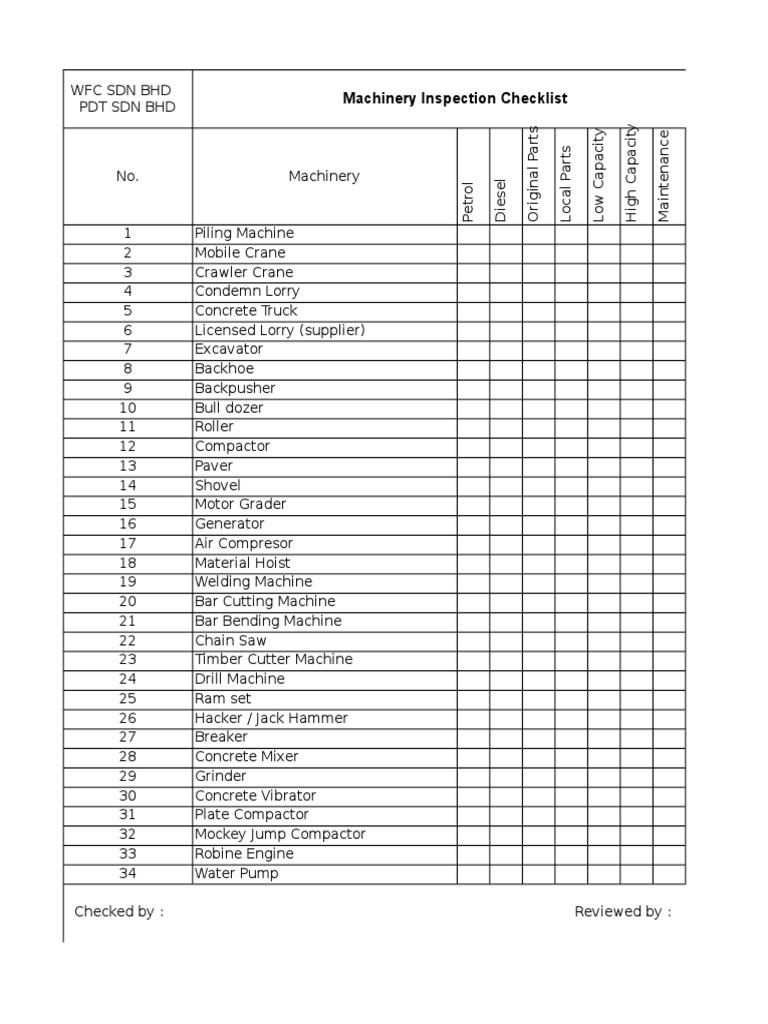 Machinery Inspection Checklist Wah Fung