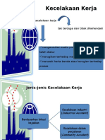 kecelakaan_kerja DOKUMEN