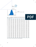 Poe 4 Tables