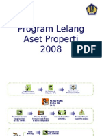 Tata Cara Lelang Properti - PT PPA