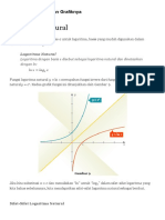 Fungsi Logaritma beserta Grafik