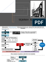 Sejarah Arsitektur Modern