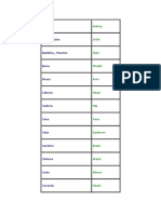 partes del cuerpo en ingles.docx