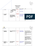 Twinkle and Smile: The Work Plan