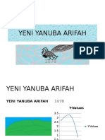 Yeni Yanuba Arifah