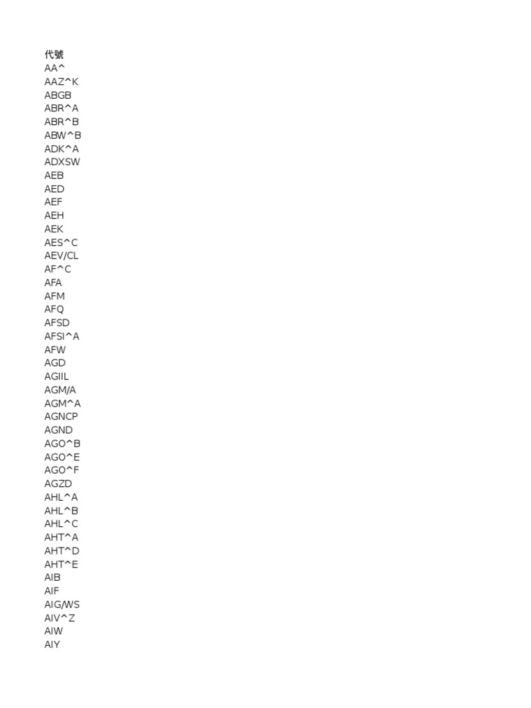 CIS-RCI資格受験料