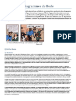 Cours 13 Bode PDF