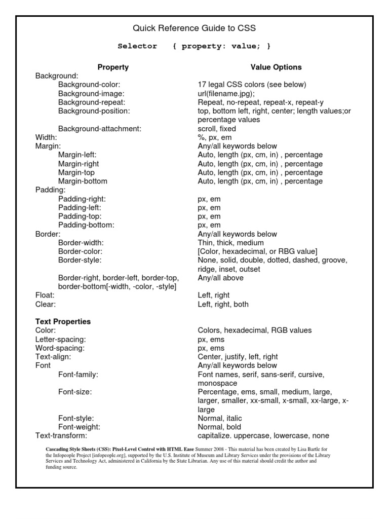 CSS Quick Reference Guide | Cascading Style Sheets | Typography