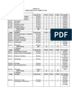 Pre-requisitos Do Curso de Enfermagem