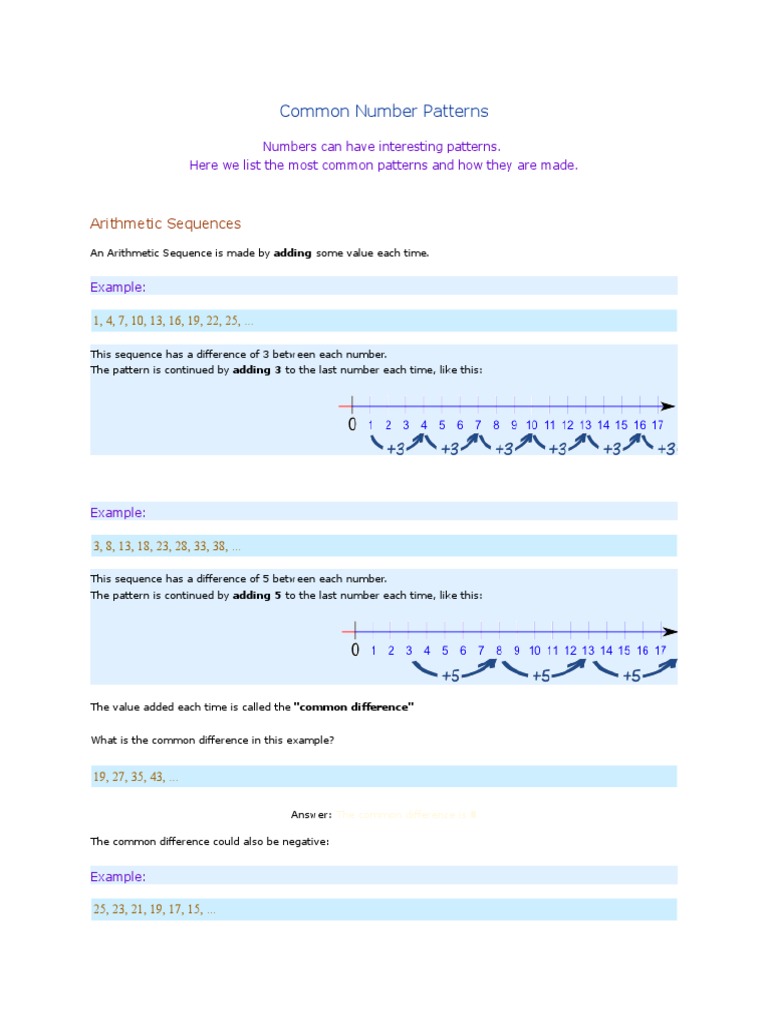 Common Number Patterns | Numbers | Mathematical Objects