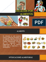 Intoxicación Por Alimentos