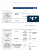 Legal Requirements Register