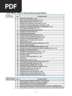 TIIE 2015 Participants Intl