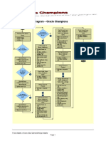 Oracle-Fixed-Assets-Add-Split-Merge-Assets.pdf