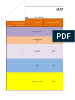 Matriz Legal