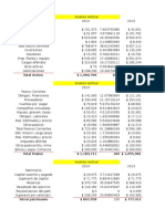 Analisis Financiero