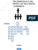 Ubicación Jerárquica Del Departamento de Recursos Humanos