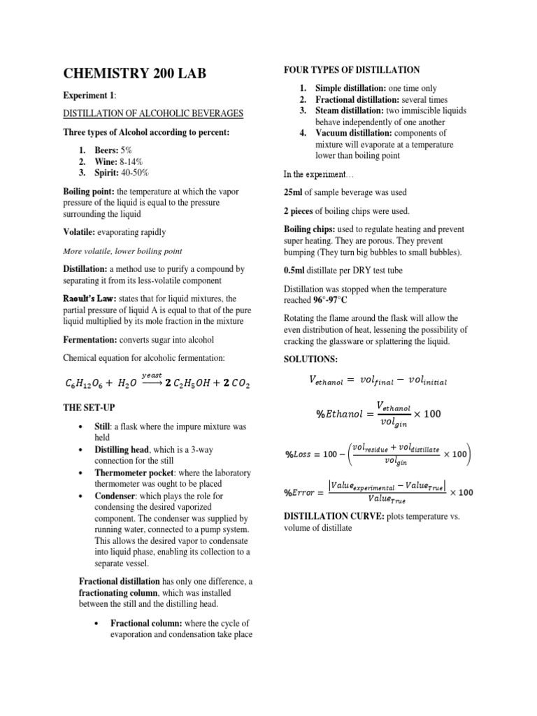 Distillation Techniques in Alcohol Lab | PDF | Science & Mathematics