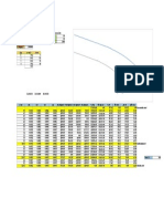 Diagram A Interaccion de Una Columna