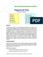 004_HC DIAGRAMA DE FLUJO.pdf