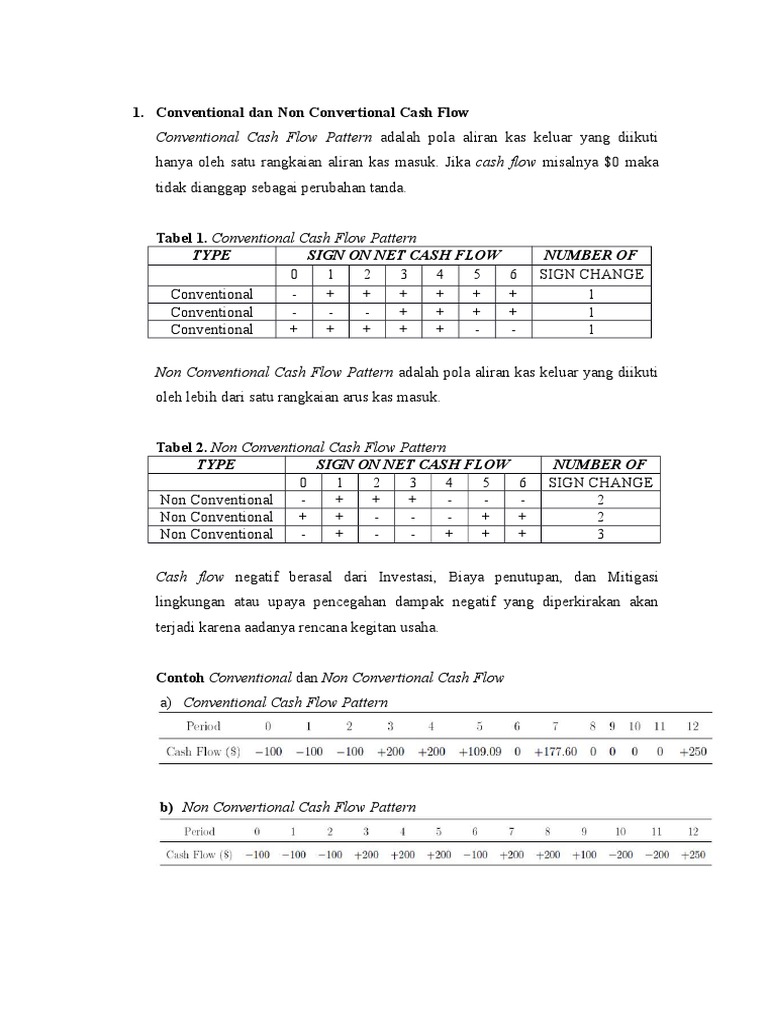 Tugas Conventional Dan Non Convertional Cash Flow PDF