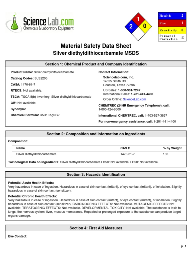 msds Toxicity Personal Protective Equipment