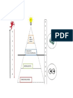 Esquema Epistemología Platón