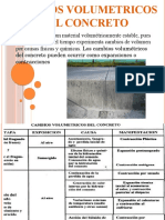 Cambios Volumetricos Del Concreto Diapos