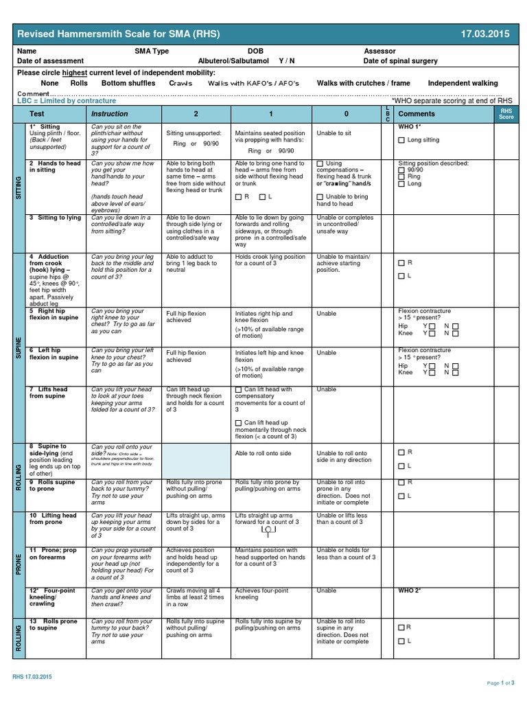 revised-hammersmith-scale-for-sma-rhs-17-03-2015-anatomical-terms