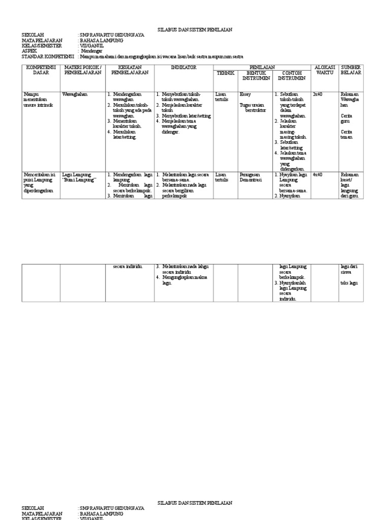 Dokumentips Silabusrpp Bahasa Lampung Smp