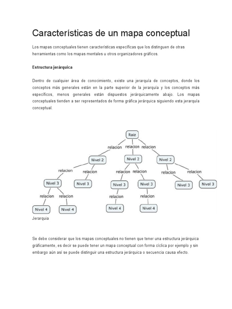 Características de Un Mapa Conceptual | PDF | Proposición | Razonamiento