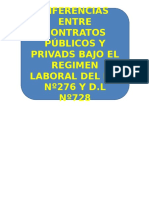 Diapo de Laboral