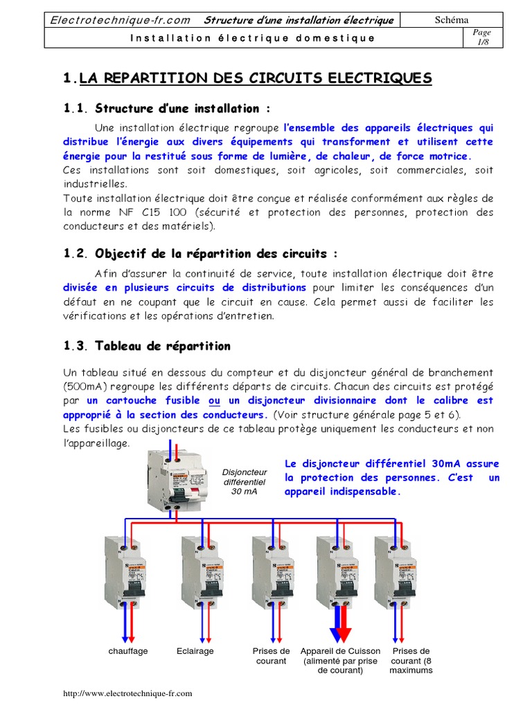 Schéma Tableau électrique Triphasé Maison Individuelle Pdf Les Differents Schemas Electricite Batiment PDF | PDF | Prise électrique |  Électricité