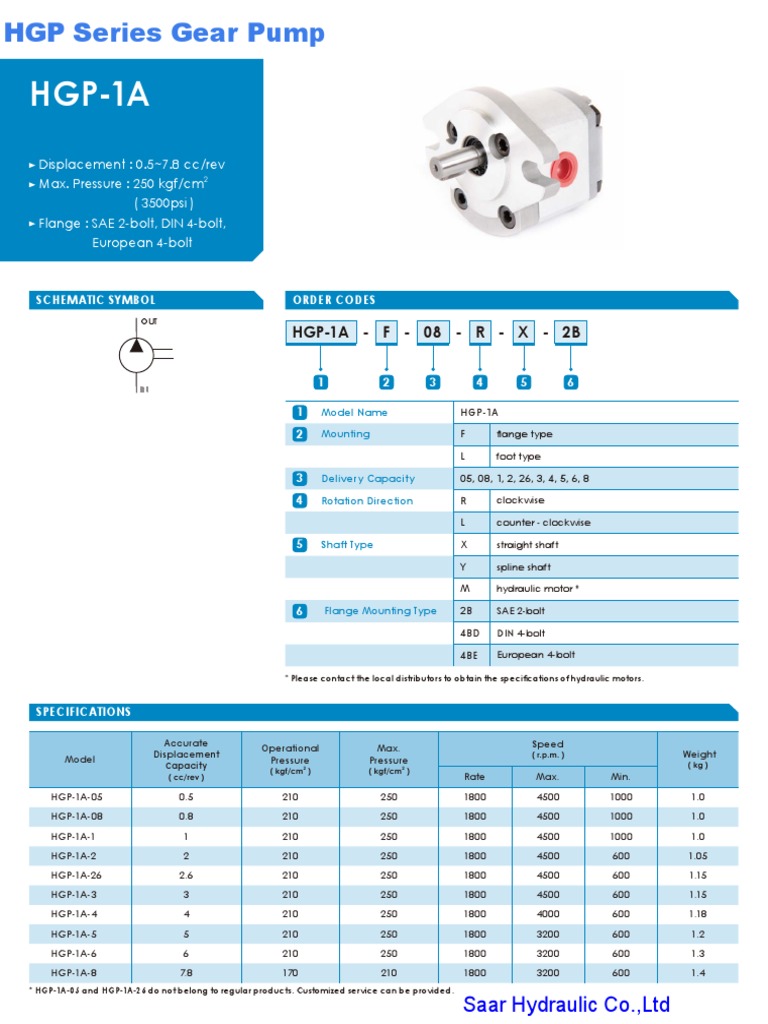 HGP 1a | PDF