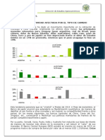 Aru La Evolucion Del Tipo de Cambio