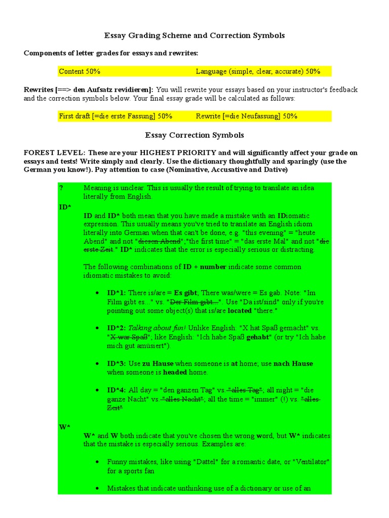 Proofreading symbols with examples image