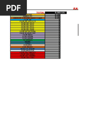 List Lapak Rain Dy Yg Update Excel 2010 Keatas Pdf