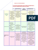 INFORME LABORATORIO 2