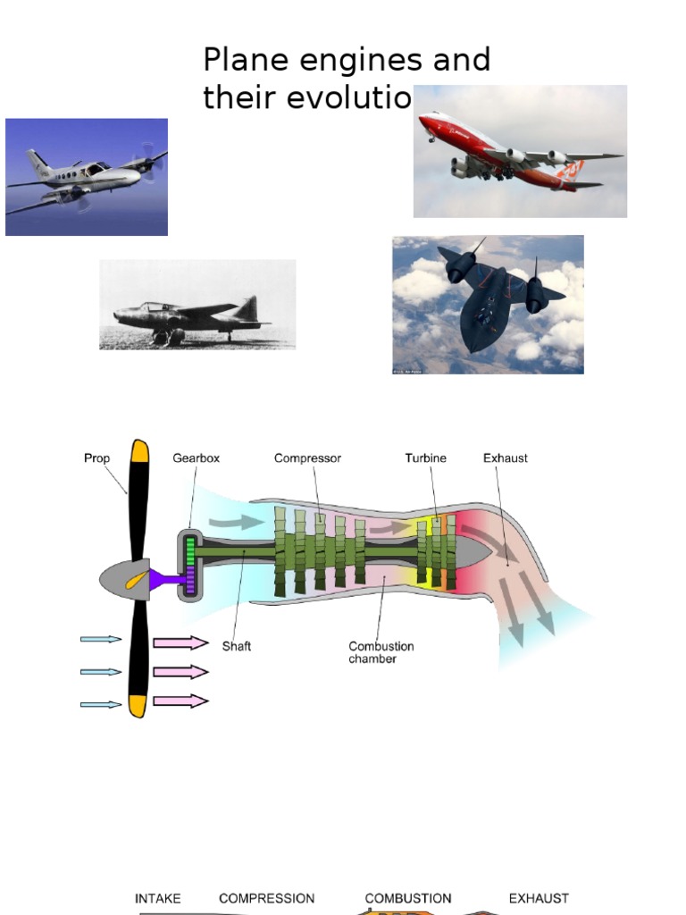 Plane Engines and Their Evolution | PDF