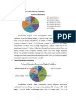 Tabulasi Data Aur Gading 2