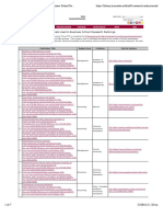 Financial Times Top 50 Journals Used in Business School Research Rankings - McMaster University Library, Hamilton, Ontario, Canada