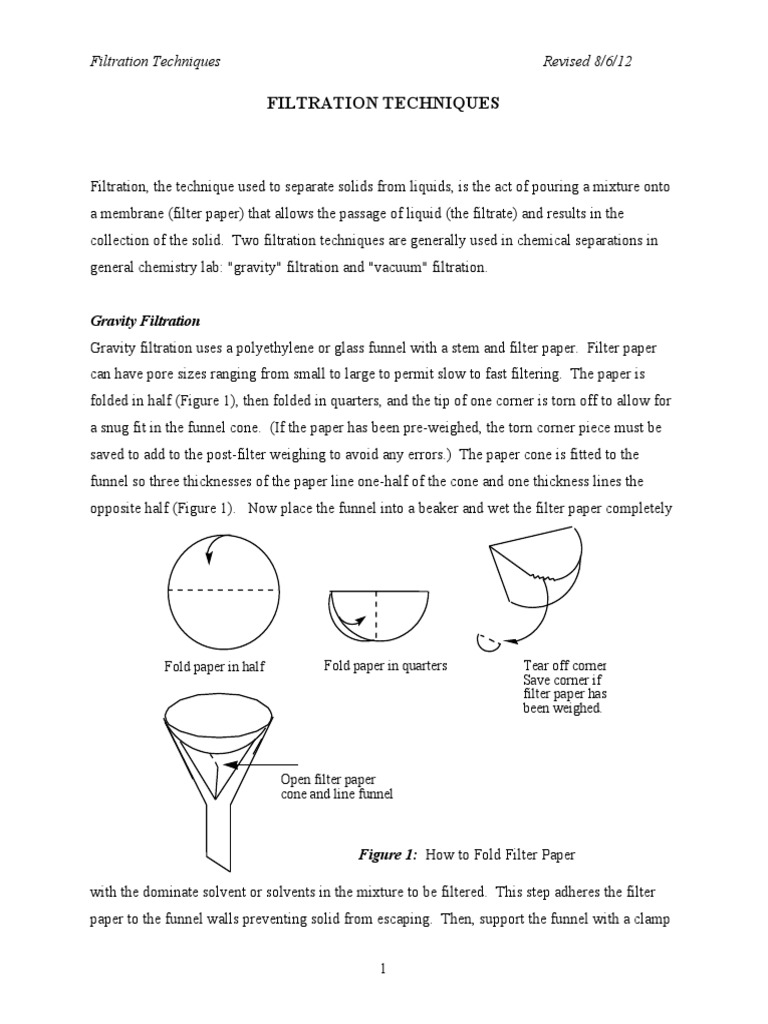 Filtration Techniques Precipitation (Chemistry) Filtration Free
