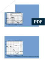 PIKETTY Chapitre11TableauxGraphiques