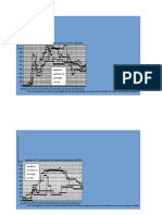 PIKETTY Chapitre14TableauxGraphiques