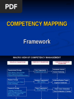 Competency Mapping Framework